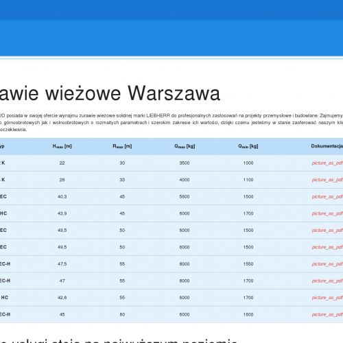 Wynajem żurawi mazowieckie