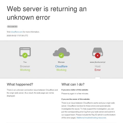 Projektowanie wnętrz biurowych